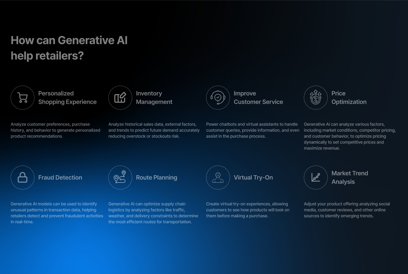 How Real-time Data is Transforming the Retail Industry